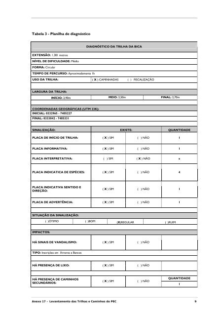 Anexos Completo - FundaÃ§Ã£o Florestal - Governo do Estado de SÃ£o ...