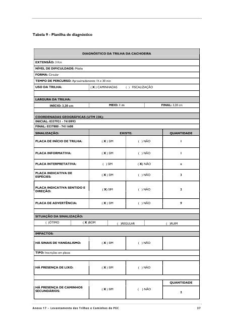 Anexos Completo - FundaÃ§Ã£o Florestal - Governo do Estado de SÃ£o ...