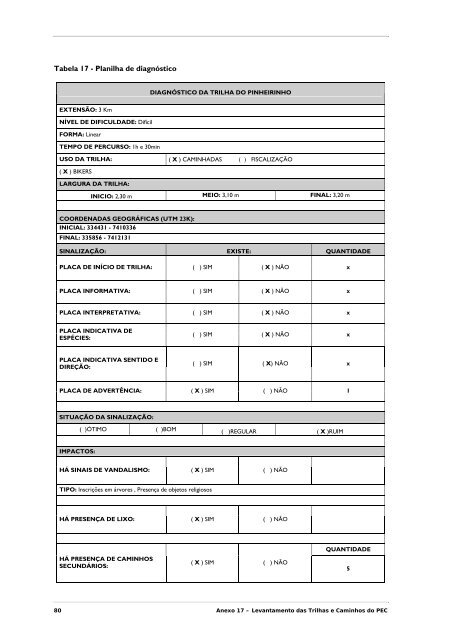 Anexos Completo - FundaÃ§Ã£o Florestal - Governo do Estado de SÃ£o ...