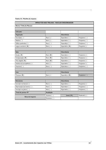 Anexos Completo - FundaÃ§Ã£o Florestal - Governo do Estado de SÃ£o ...