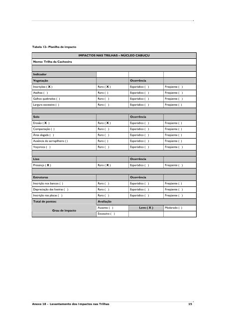 Anexos Completo - FundaÃ§Ã£o Florestal - Governo do Estado de SÃ£o ...