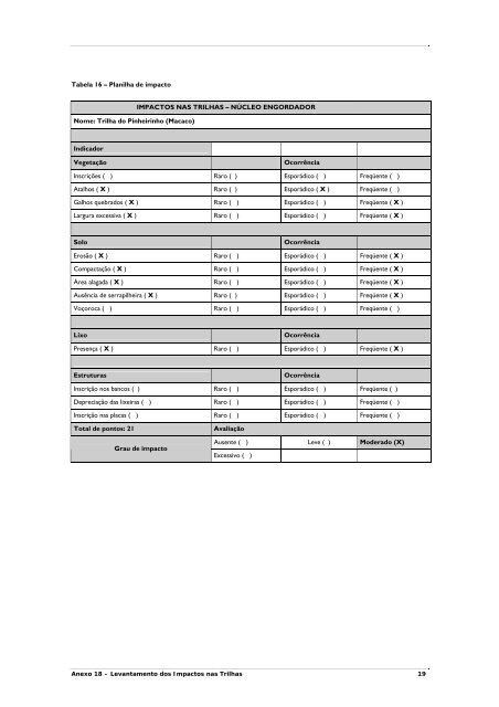 Anexos Completo - FundaÃ§Ã£o Florestal - Governo do Estado de SÃ£o ...