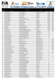 Descargar Lista de Inscritos XLII Subida Internacional al Fito