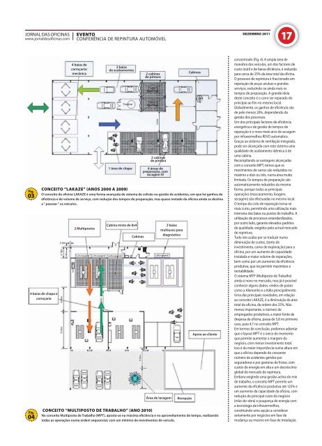 Jornal das Oficinas 073