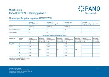 Pano BLUESEAL – sealing gasket E - Pano GmbH