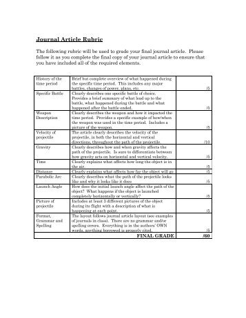 Journal Article Rubric