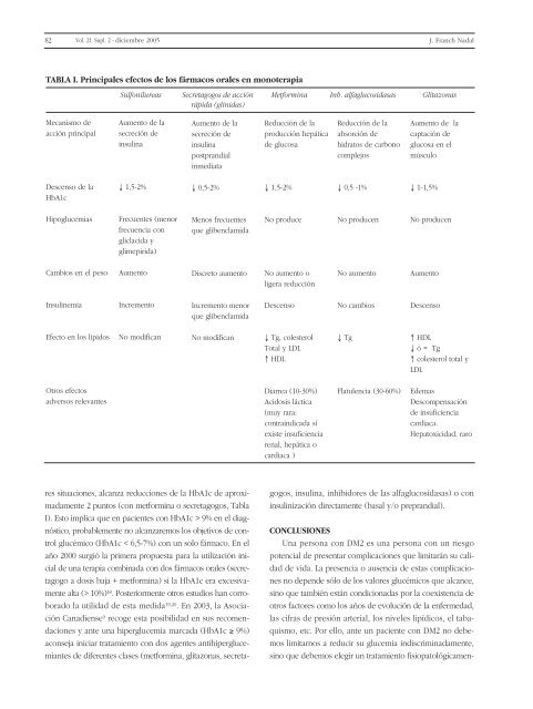 Avances en DiabetologÃ­a - Sociedad EspaÃ±ola de Diabetes