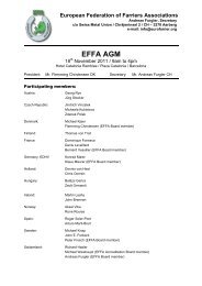 Minutes - European Federation of Farriers Associations (EFFA)