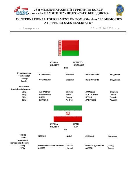 COMPETITIONS RESULTS ÐÐ¢ÐÐÐ Ð¡ÐÐ ÐÐÐÐÐÐÐÐÐ ÐÐµÑ 49kg ...