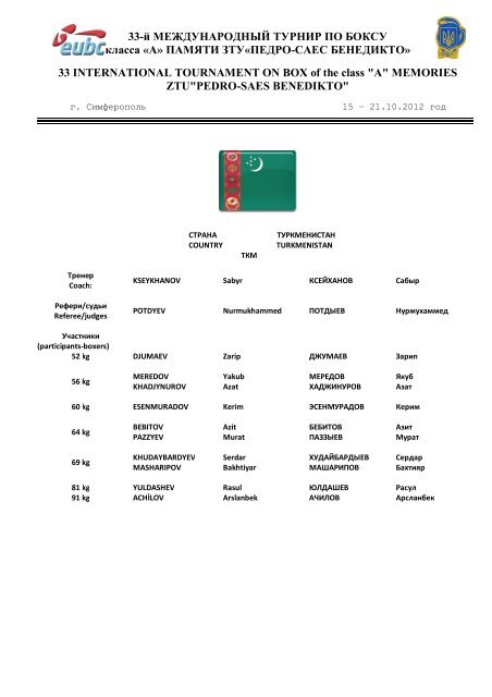 COMPETITIONS RESULTS ÐÐ¢ÐÐÐ Ð¡ÐÐ ÐÐÐÐÐÐÐÐÐ ÐÐµÑ 49kg ...