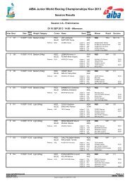 AIBA Junior World Boxing Championships Kiev 2013