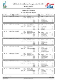AIBA Junior World Boxing Championships Kiev 2013