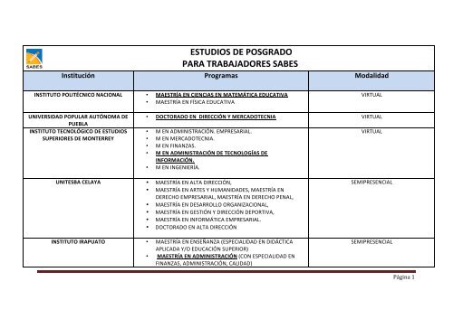 Estudios De Posgrado Para Trabajadores Sabes