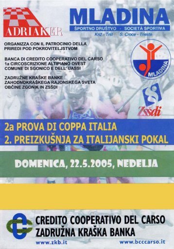 La classifica della Coppa Italia - Trofeo Daliform - Skiroll.it