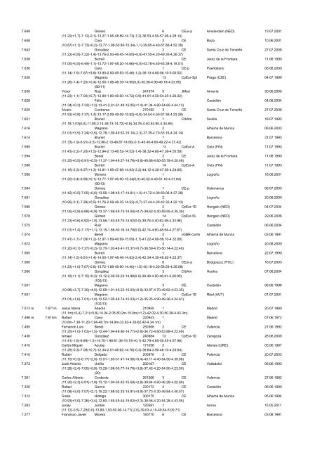 alltimeESP_2011 - Atletismo en México