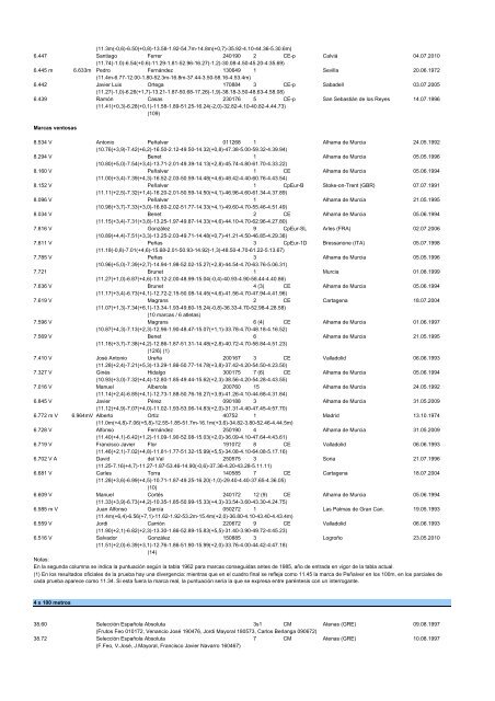 alltimeESP_2011 - Atletismo en México