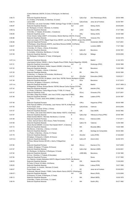 alltimeESP_2011 - Atletismo en México