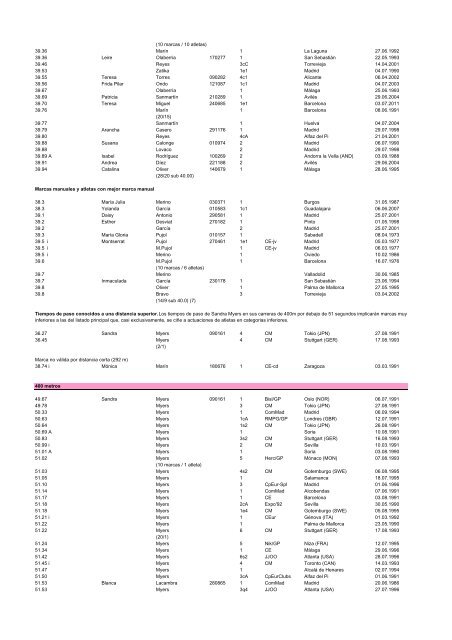 alltimeESP_2011 - Atletismo en México