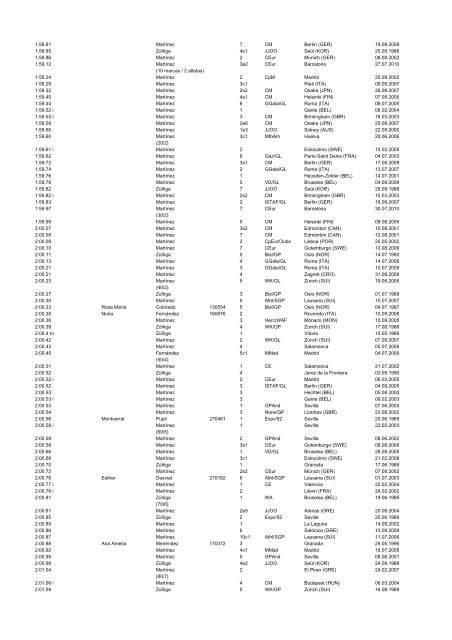 alltimeESP_2011 - Atletismo en México