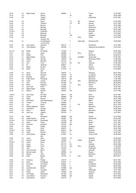 alltimeESP_2011 - Atletismo en México