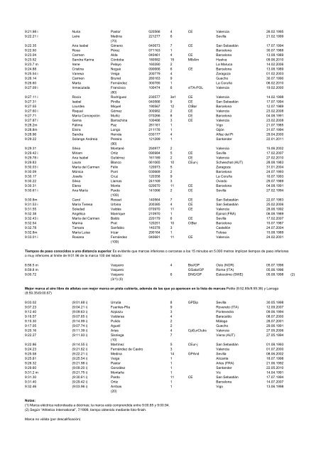 alltimeESP_2011 - Atletismo en México