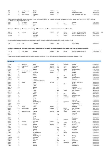 alltimeESP_2011 - Atletismo en México