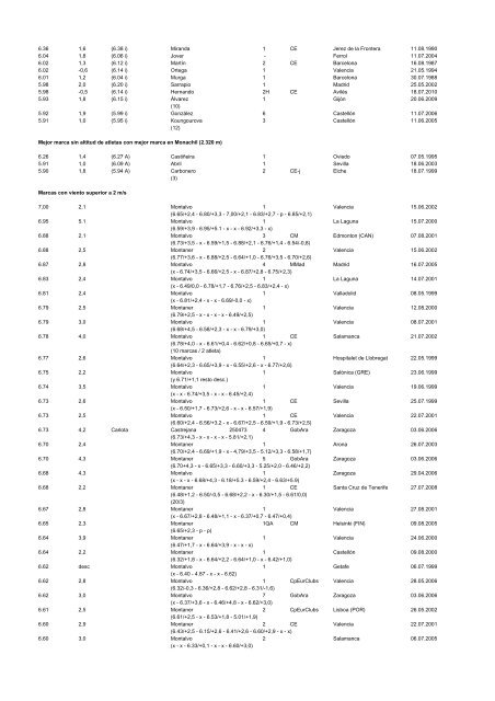 alltimeESP_2011 - Atletismo en México