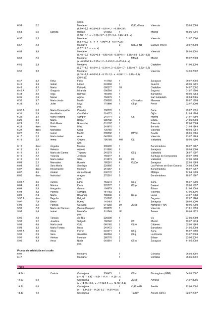 alltimeESP_2011 - Atletismo en México