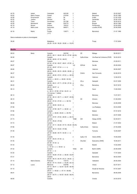 alltimeESP_2011 - Atletismo en México