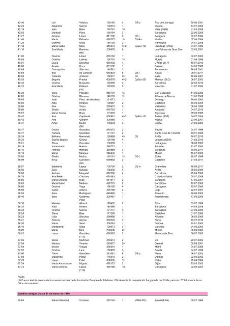 alltimeESP_2011 - Atletismo en México