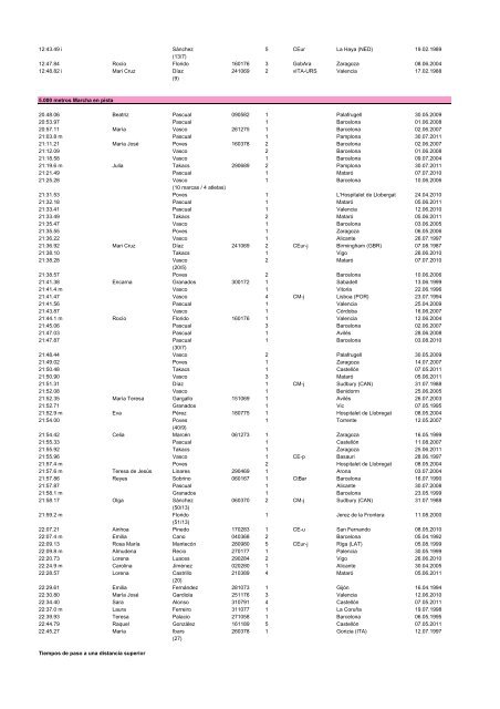 alltimeESP_2011 - Atletismo en México