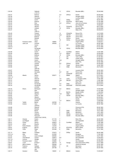 alltimeESP_2011 - Atletismo en México