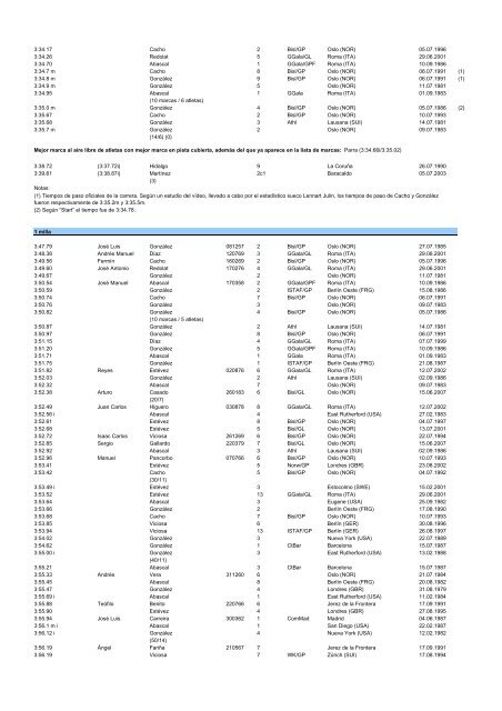 alltimeESP_2011 - Atletismo en México