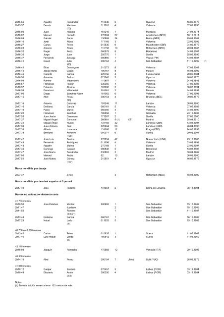 alltimeESP_2011 - Atletismo en México