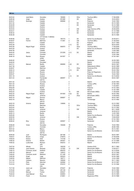 alltimeESP_2011 - Atletismo en México