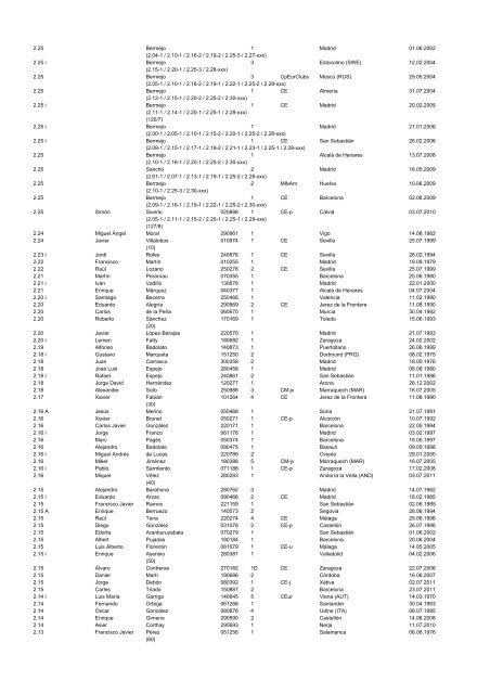 alltimeESP_2011 - Atletismo en México