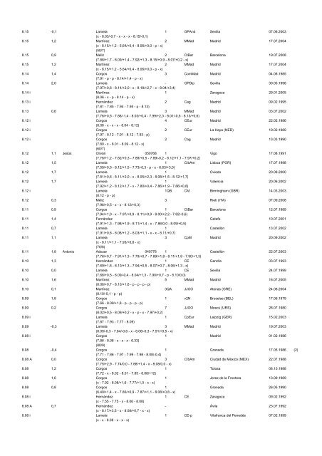 alltimeESP_2011 - Atletismo en México