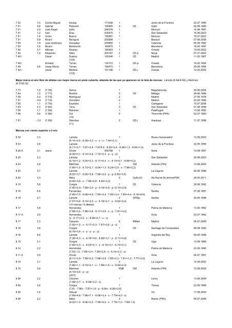 alltimeESP_2011 - Atletismo en México