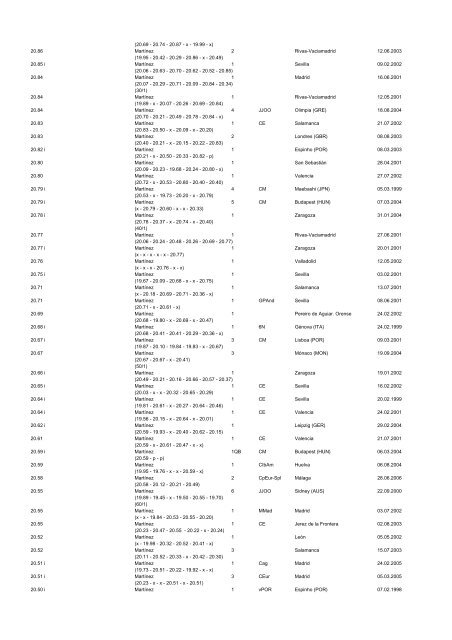 alltimeESP_2011 - Atletismo en México