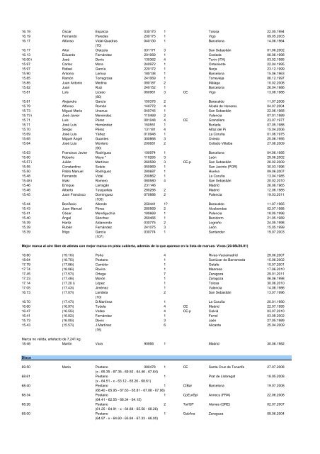 alltimeESP_2011 - Atletismo en México