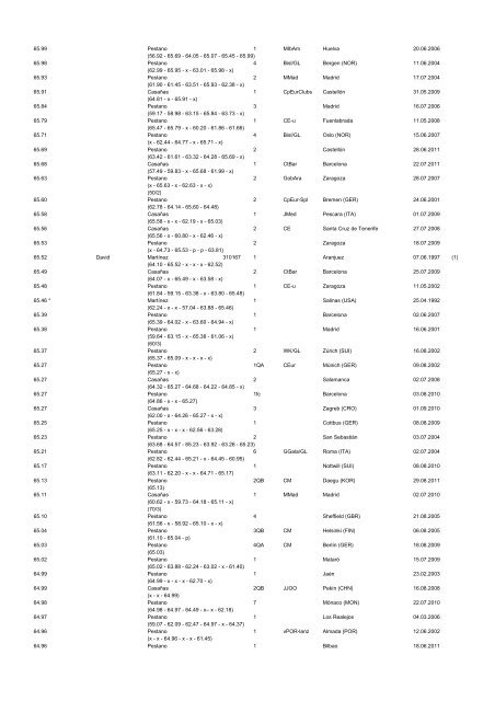 alltimeESP_2011 - Atletismo en México