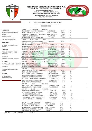 FEDERACION MEXICANA DE ATLETISMO, A. C.