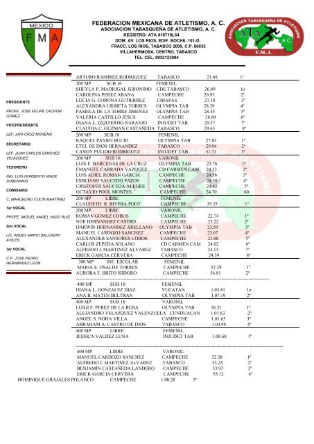 FEDERACION MEXICANA DE ATLETISMO, A. C.