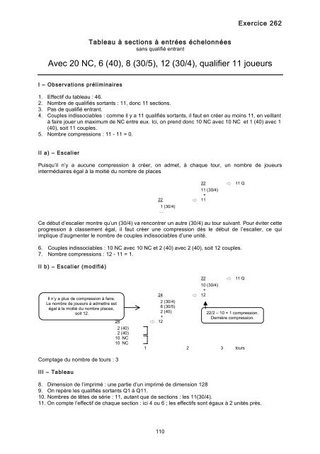 La MÃ©thode d'Ã©tablissement des tableaux - Exercices - FÃ©dÃ©ration ...