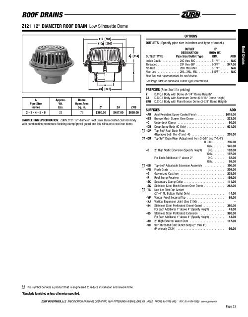 Roof Drains