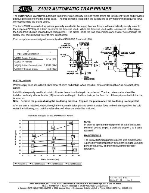 Z1022 AUTOMATIC TRAP PRIMER - Zurn