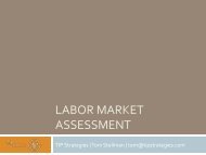 LABOR MARKET ASSESSMENT