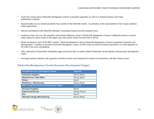 CLARKSVILLE-MONTGOMERY COUNTY ECONOMIC DEVELOPMENT BLUEPRINT