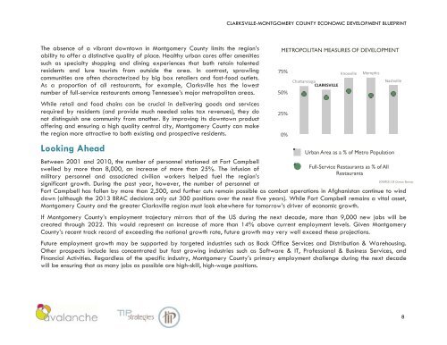 CLARKSVILLE-MONTGOMERY COUNTY ECONOMIC DEVELOPMENT BLUEPRINT