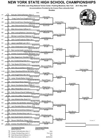 NEW YORK STATE HIGH SCHOOL CHAMPIONSHIPS